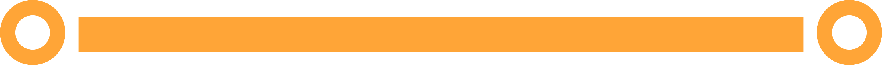 Orange Node
